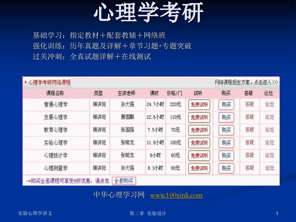 北京大学实验心理学课件版第二章实验设计