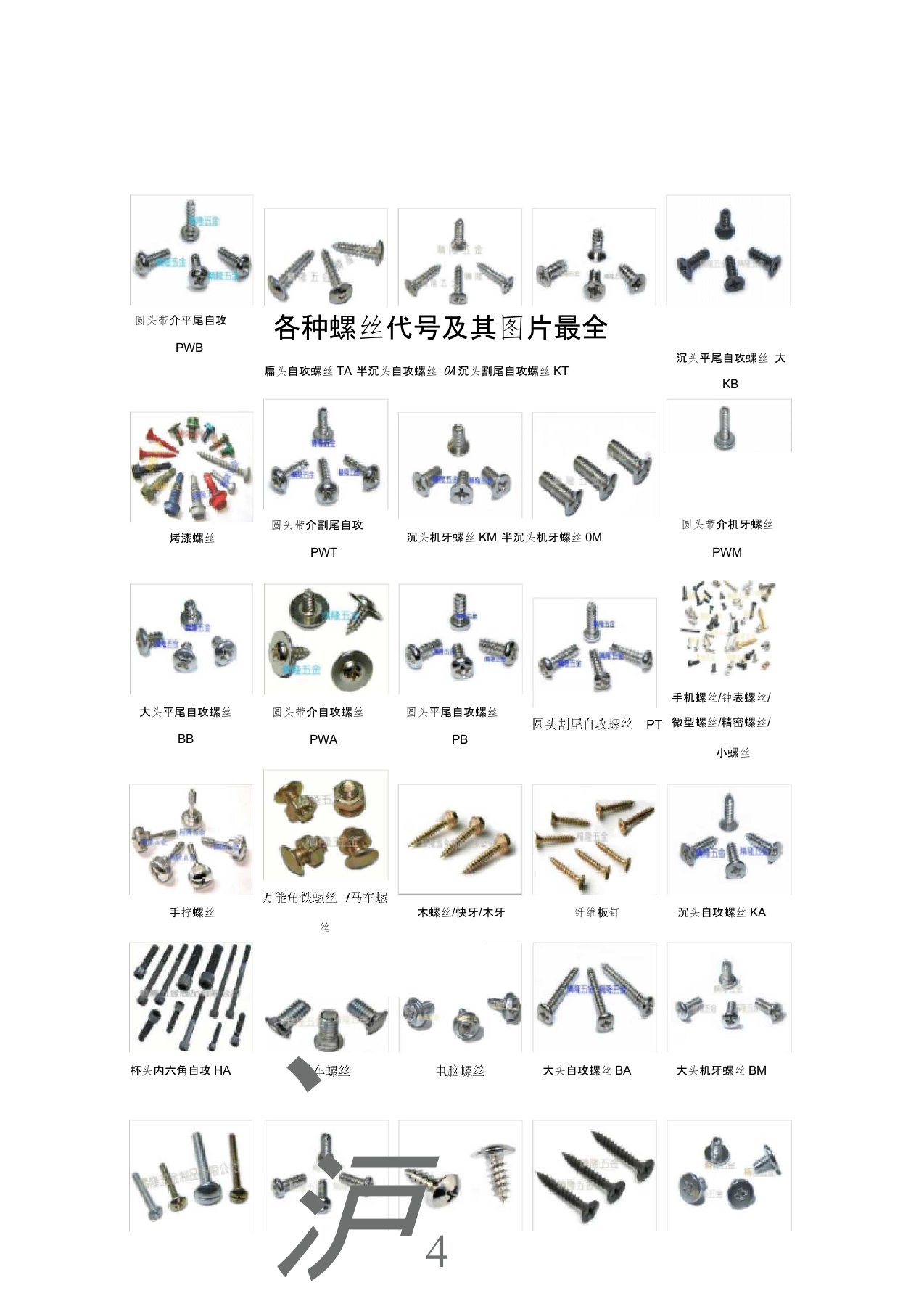 各种螺丝代号及其图片大全