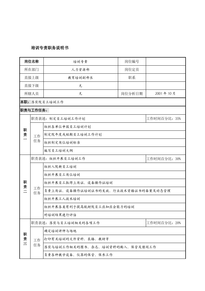 航材院人力资源部培训专责职务说明书