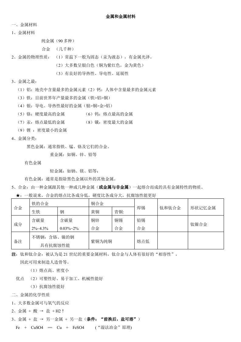 初三化学金属知识点习题答案