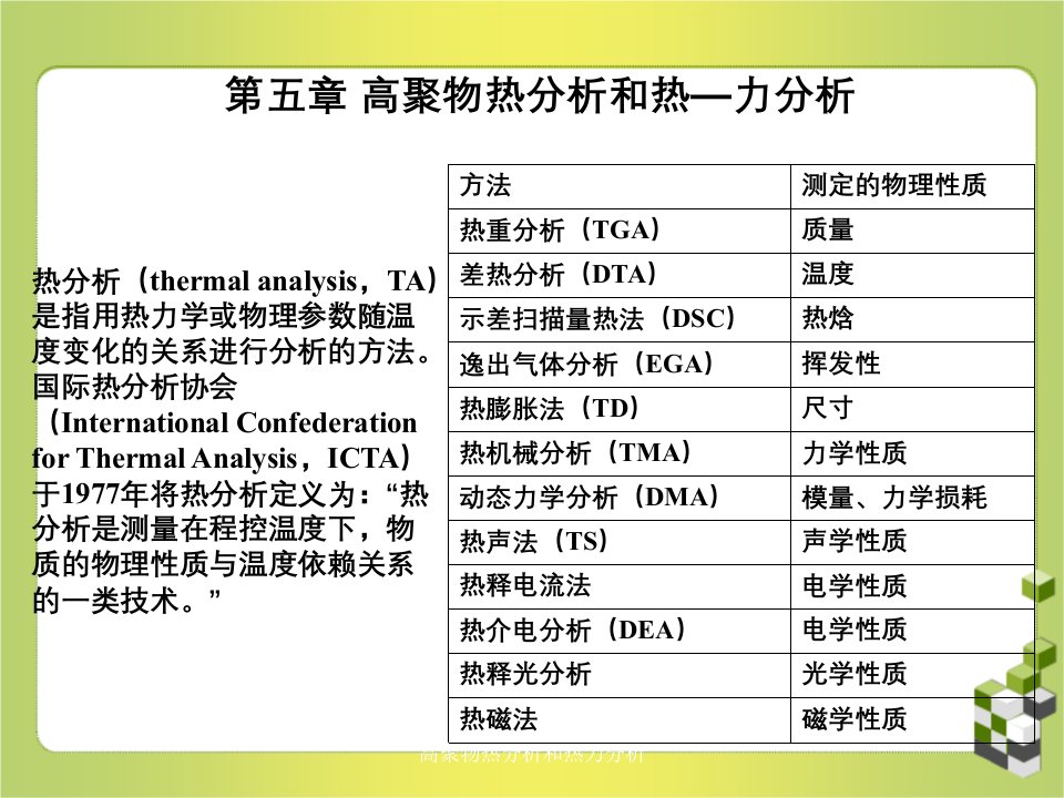 高聚物热分析和热力分析