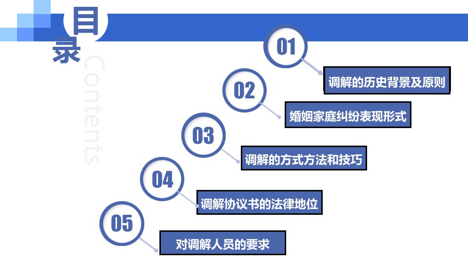 常见婚姻家庭纠纷和调解技巧专题教育课件