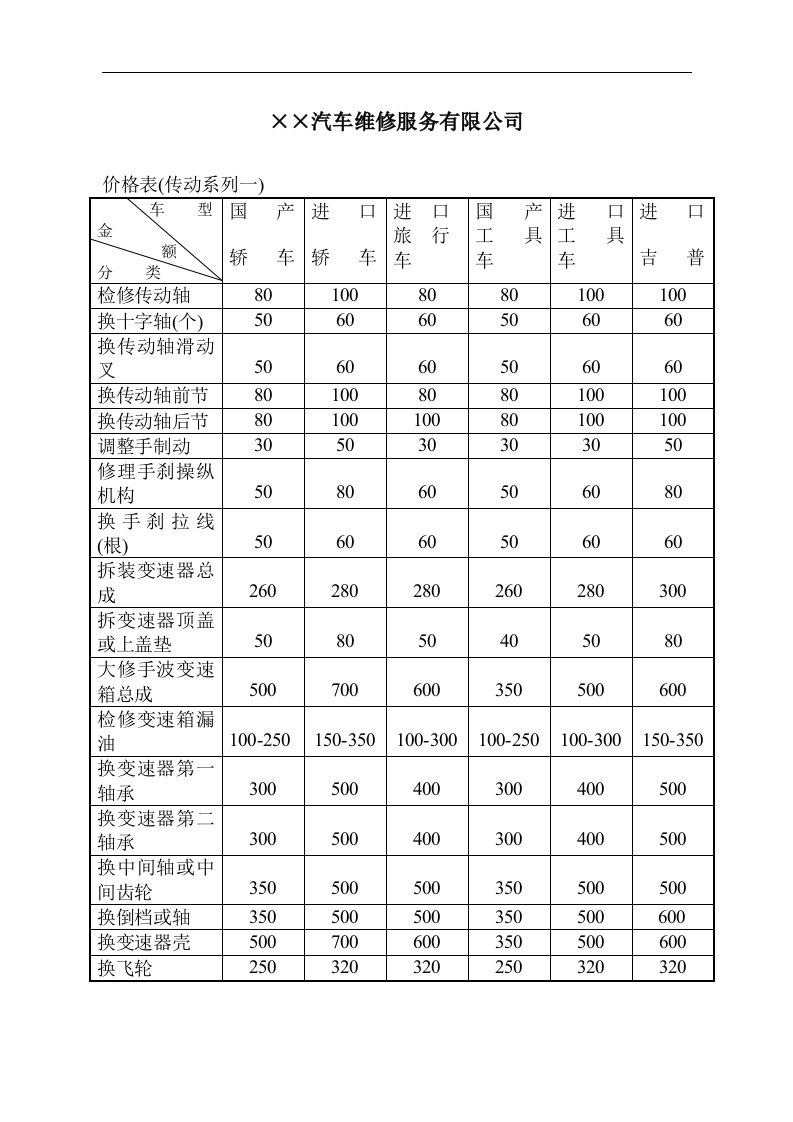 工时价格表(2)