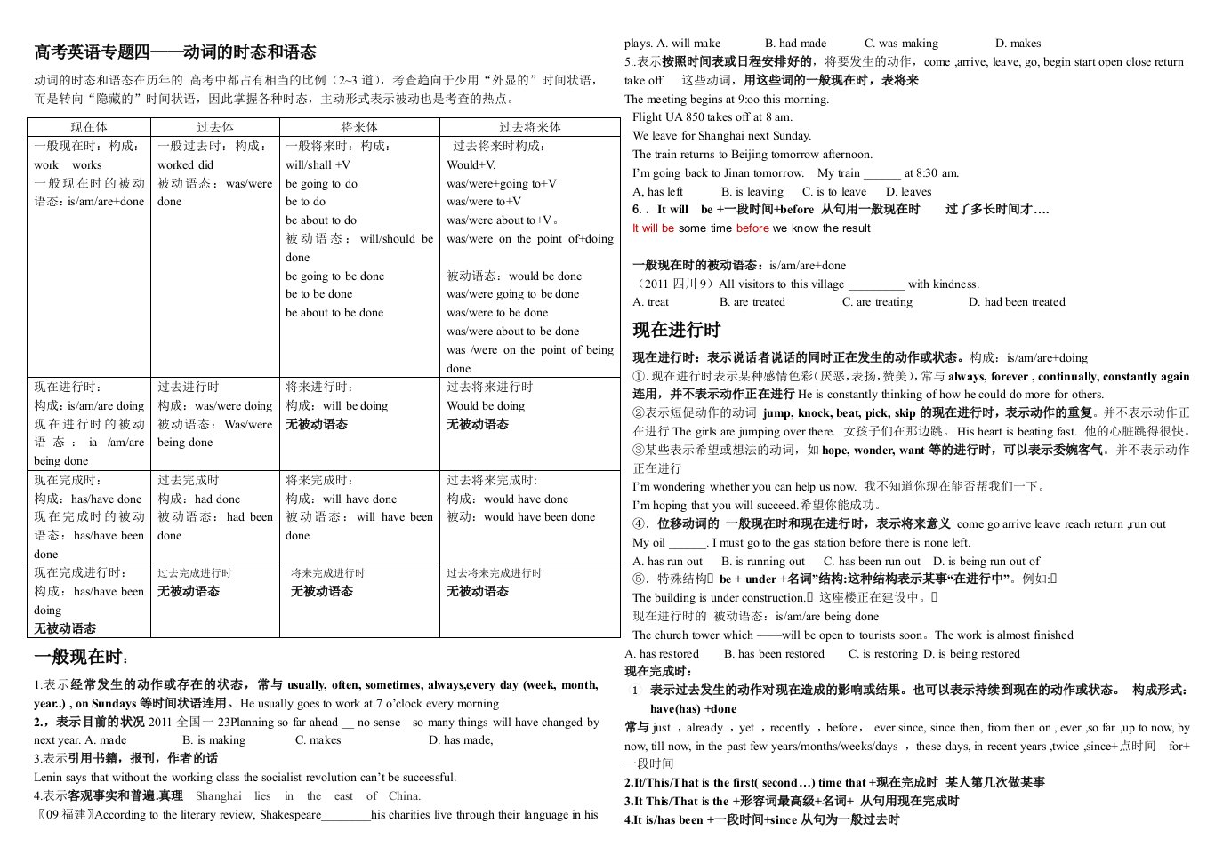 动词时态和语态讲义