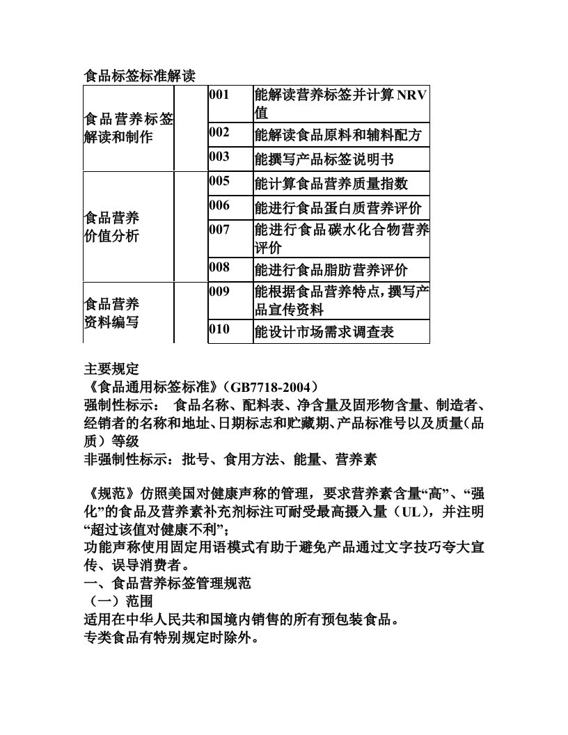 食品标签标准解读