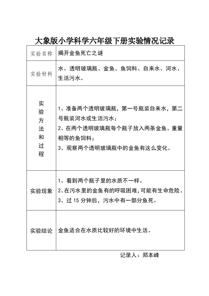 大象版小学科学六年级下册实验情况记录