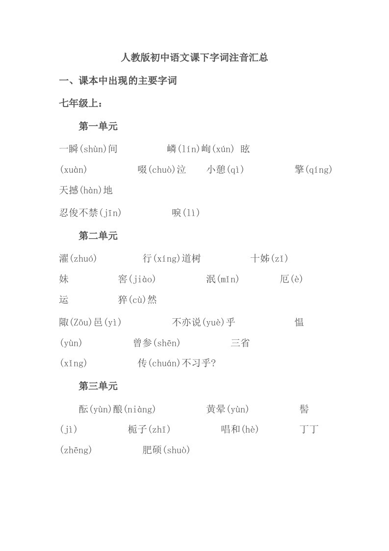 人教版初中语文字词注音汇总