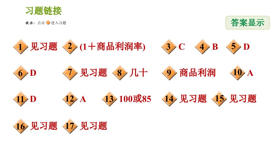 人教版七年级上册数学习题课件第3章3.4.6销售中的盈亏问题