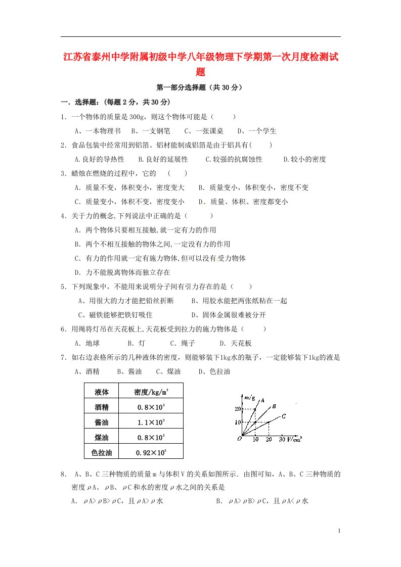 江苏省泰州中学附属初级中学八级物理下学期第一次月度检测试题