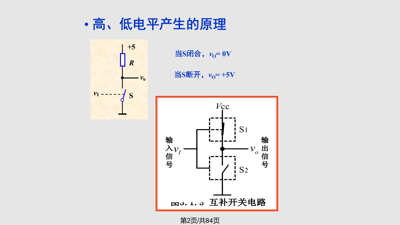 数字电子技术基础A门电路资料