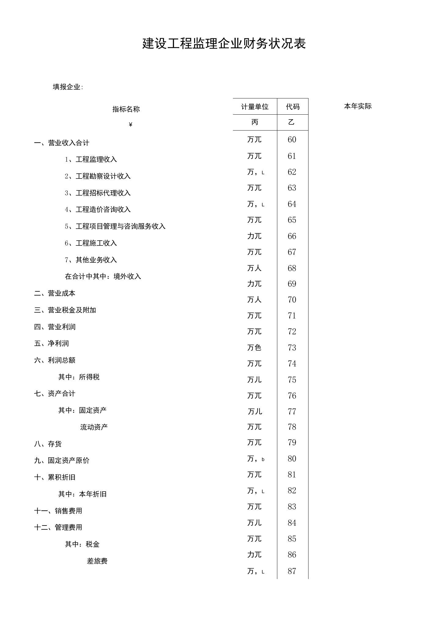 建设工程监理企业财务状况表