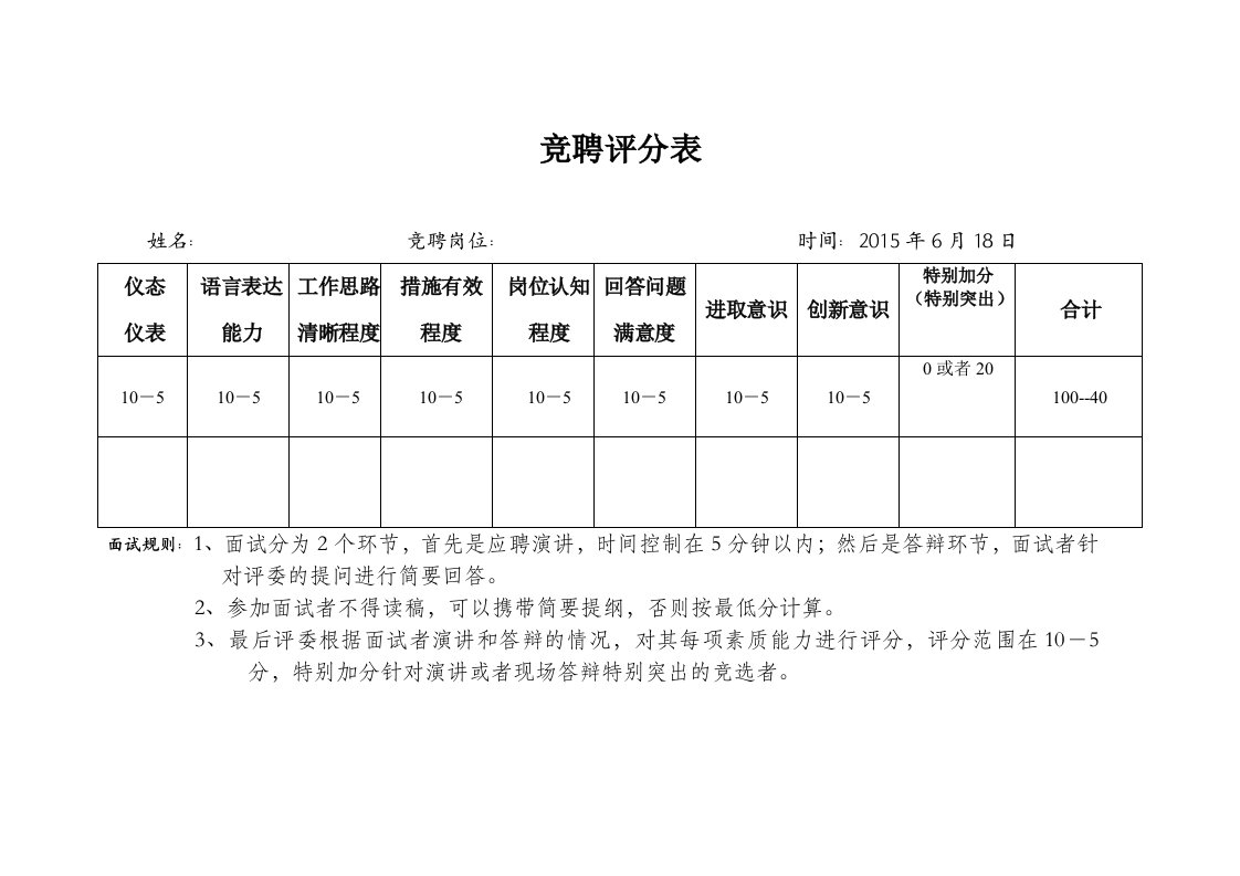 竞聘中层干部岗位面试评分表