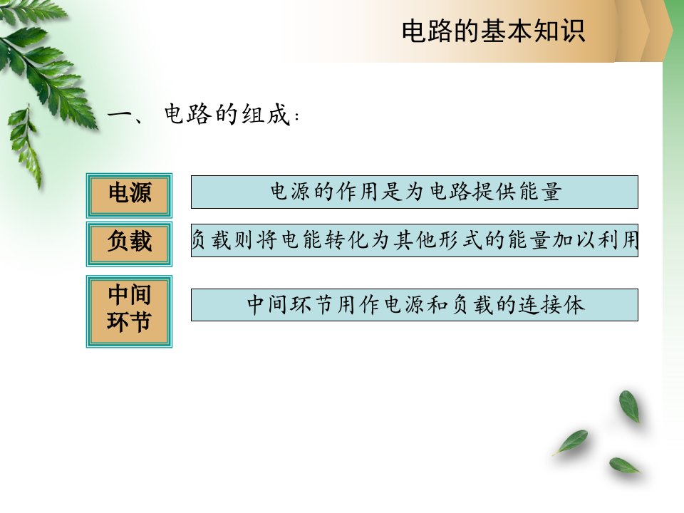 建筑设备工程电气