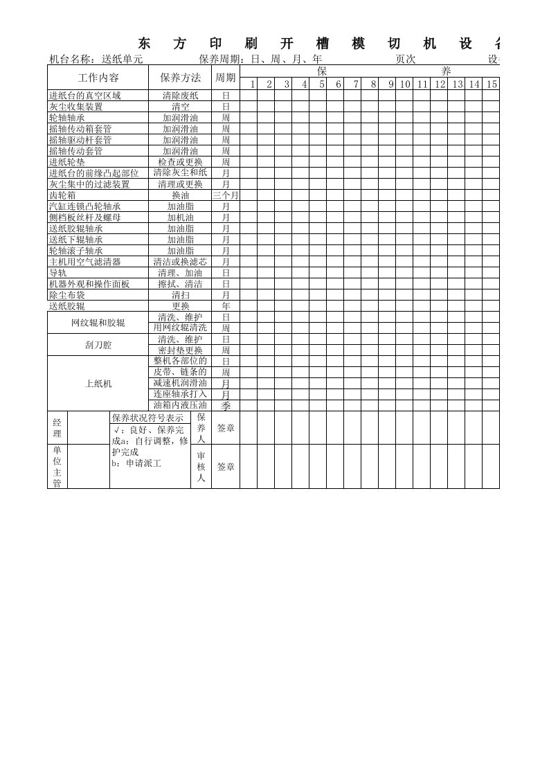 东方印刷开槽模切机设备保养点检表