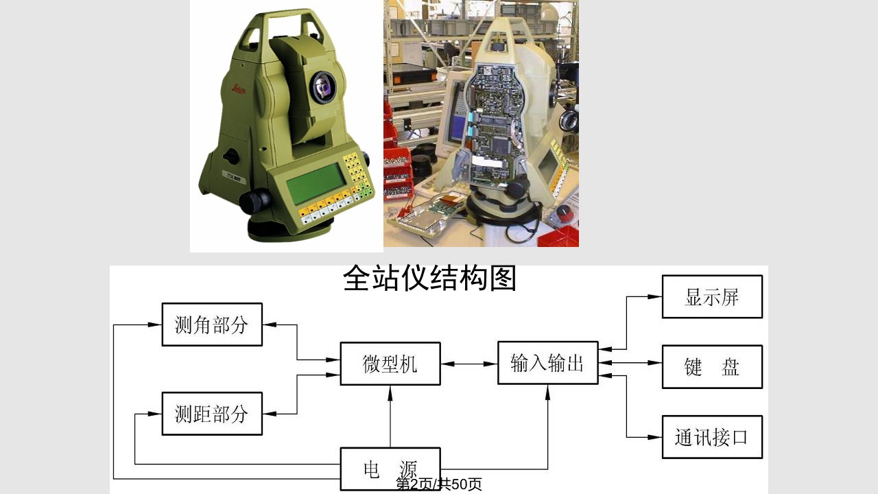 第5章点位测量1工程测量