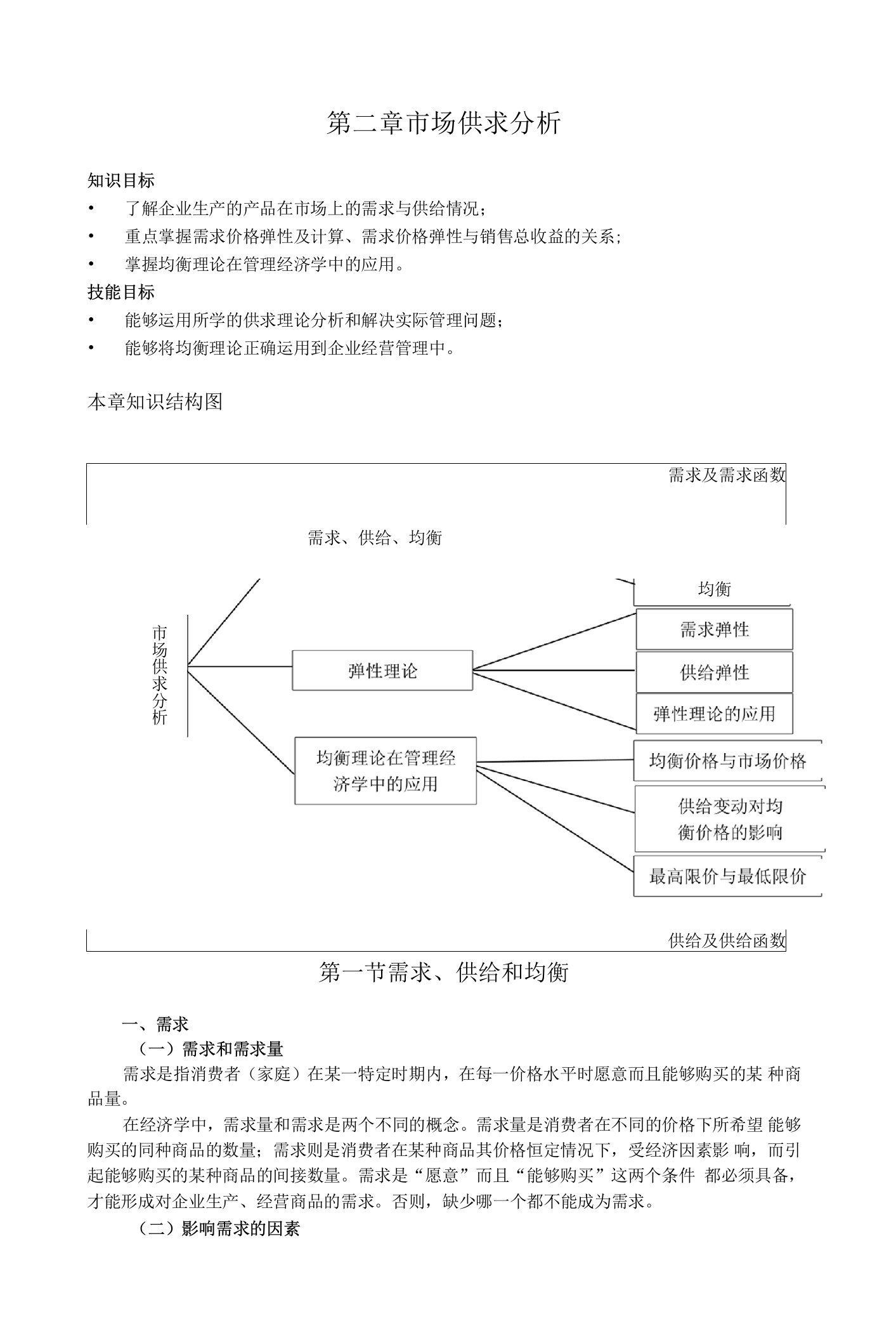 (本科）管理经济学电子教案第二章