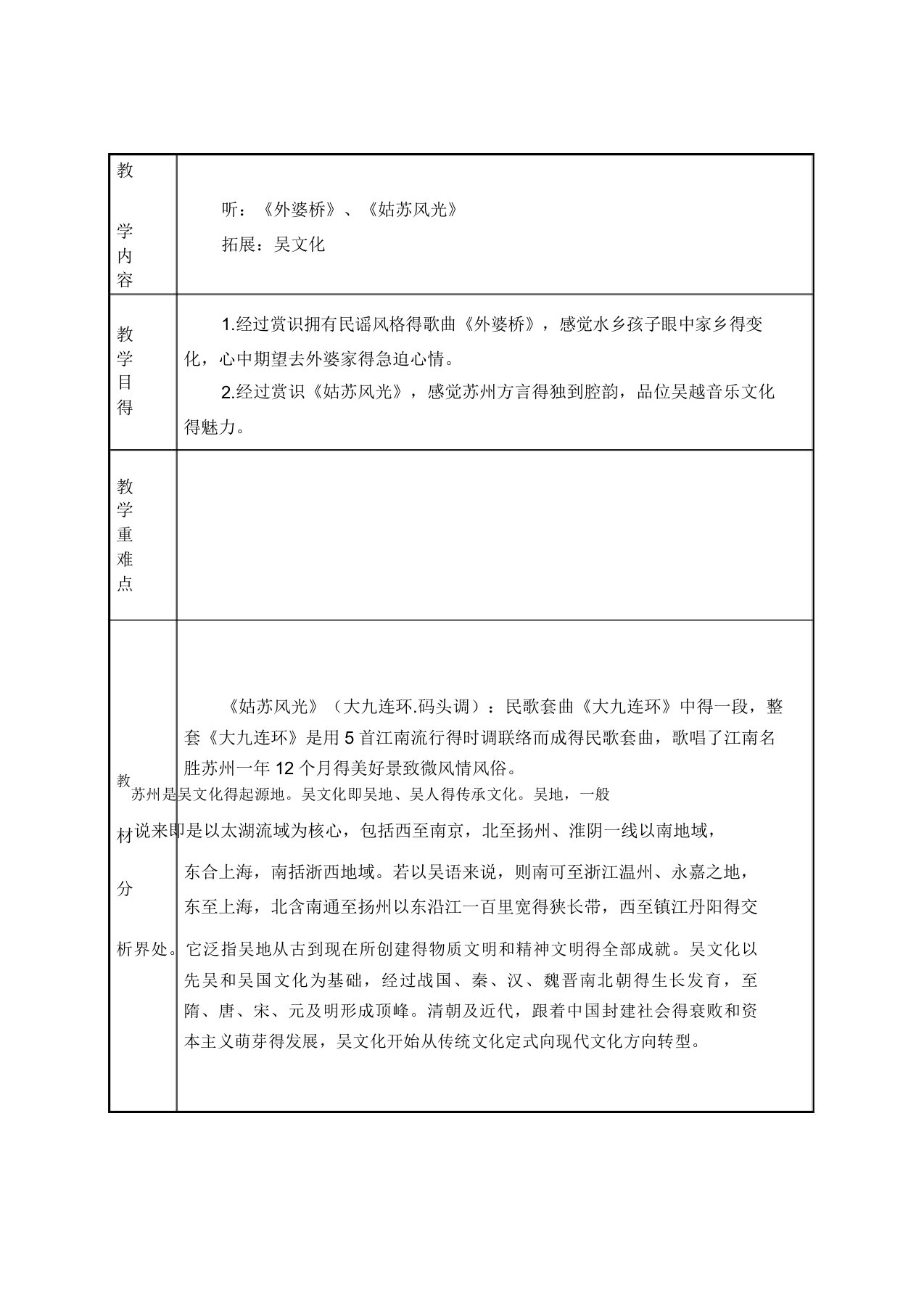 苏教小学音乐六年级上册《2姑苏风光》教案