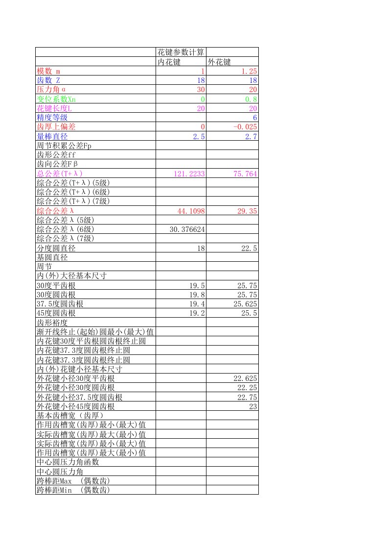 渐开线花键参数计算表