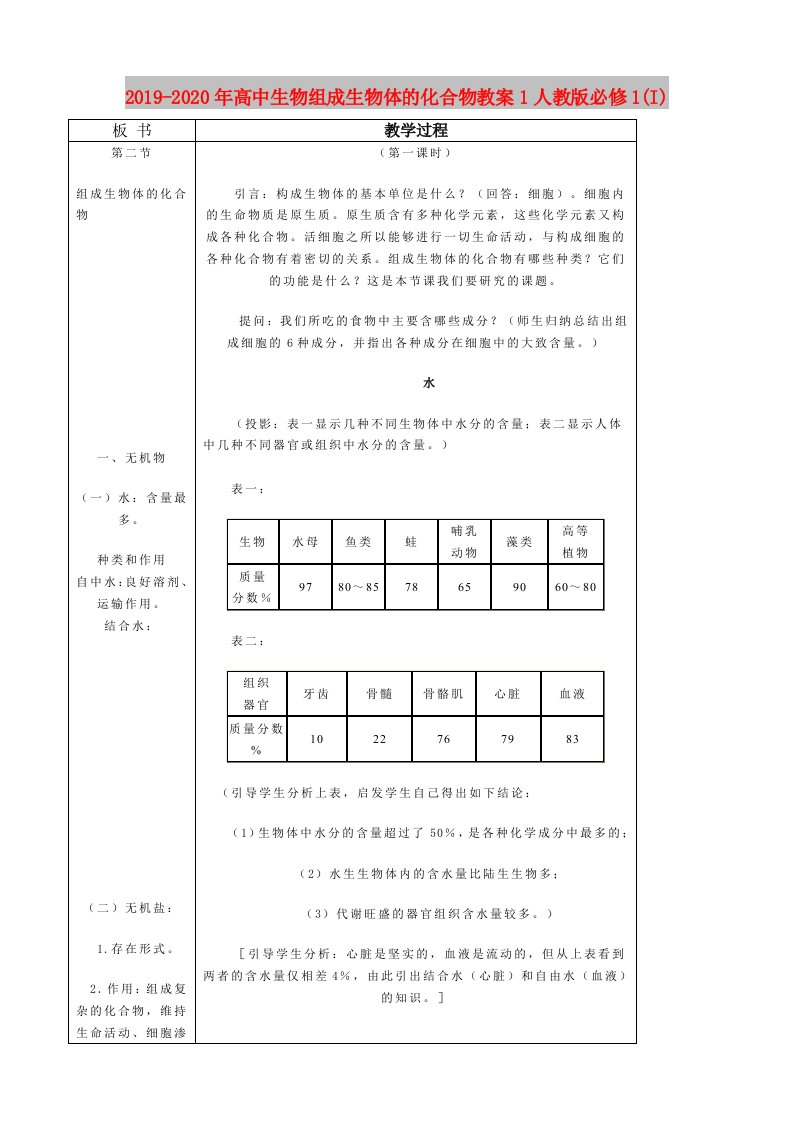 2019-2020年高中生物组成生物体的化合物教案1人教版必修1(I)