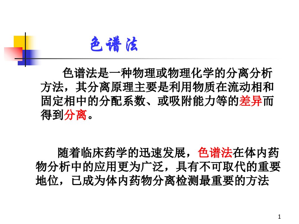 体内药物分析薄层色谱法