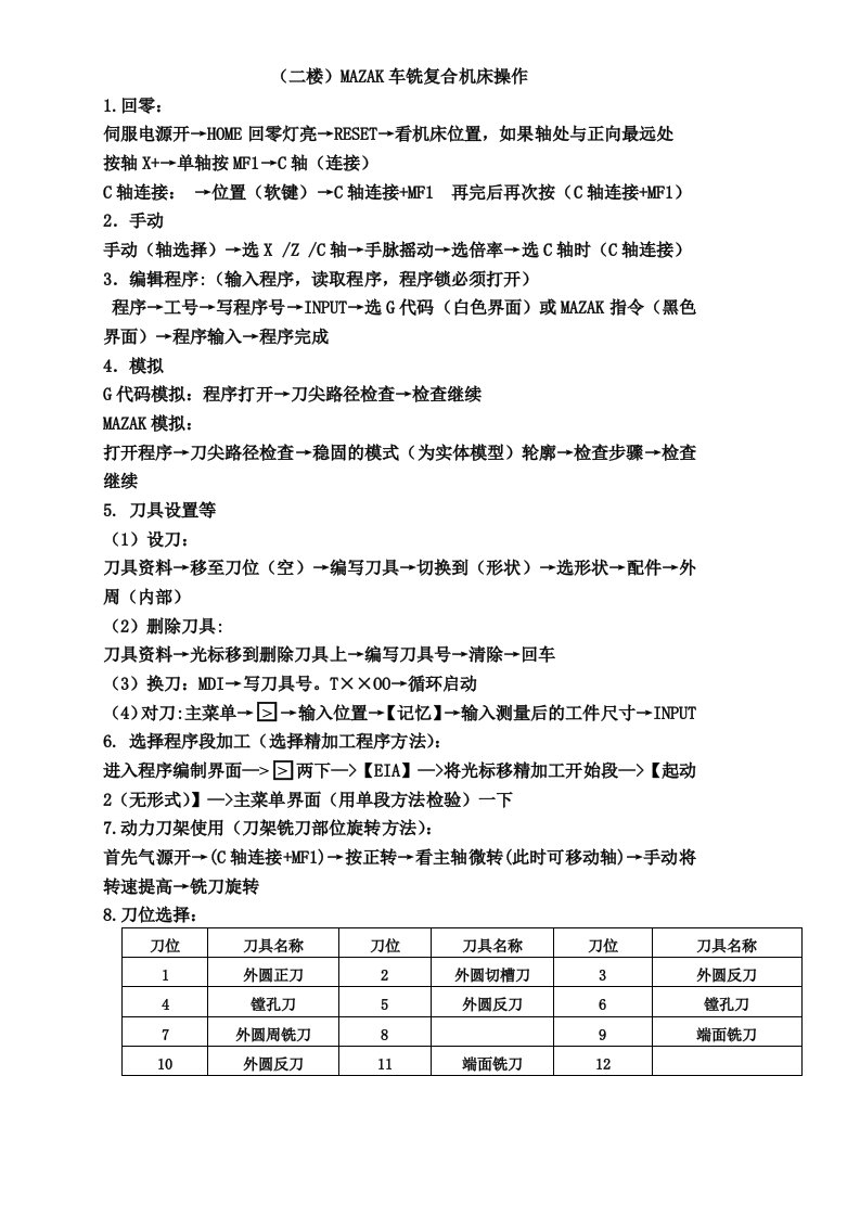 MAZAK车铣复合操作说明