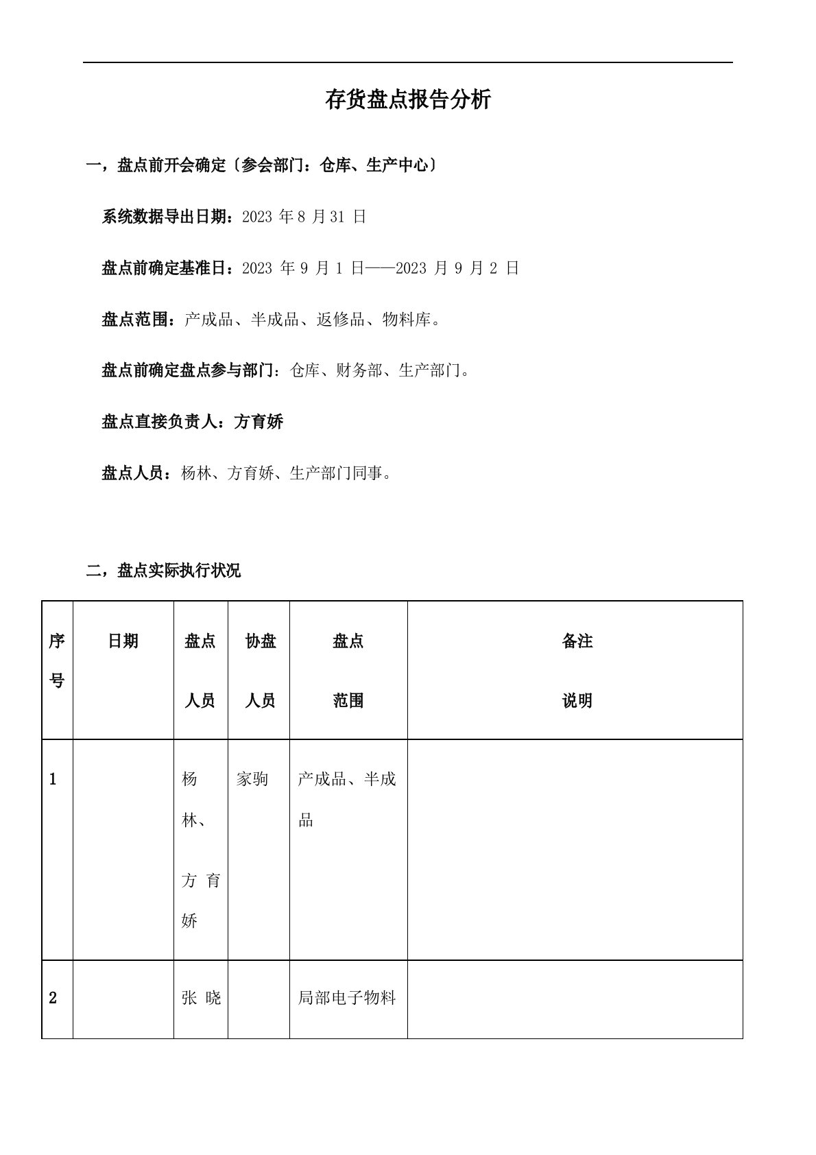 存货盘点报告分析