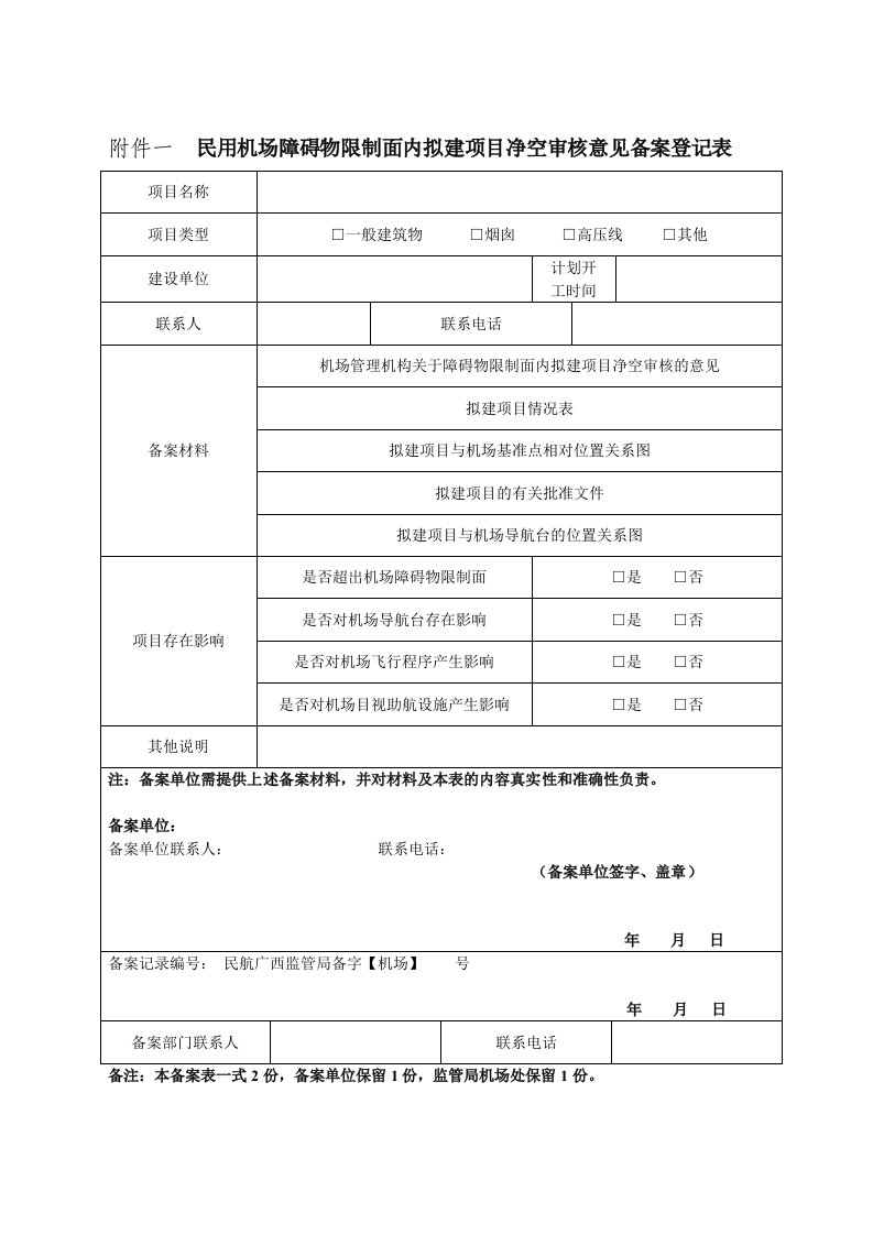 附件一民用机场障碍物限制面内拟建项目净空审核意见备案登