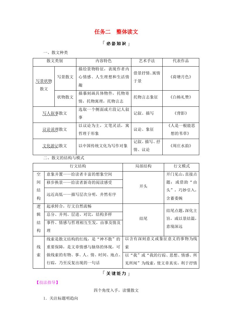 2024版高考语文一轮总复习第2部分现代文阅读Ⅱ专题2散文阅读任务2整体读文教师用书