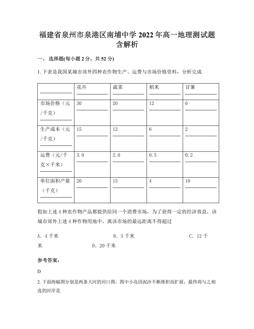 福建省泉州市泉港区南埔中学2022年高一地理测试题含解析