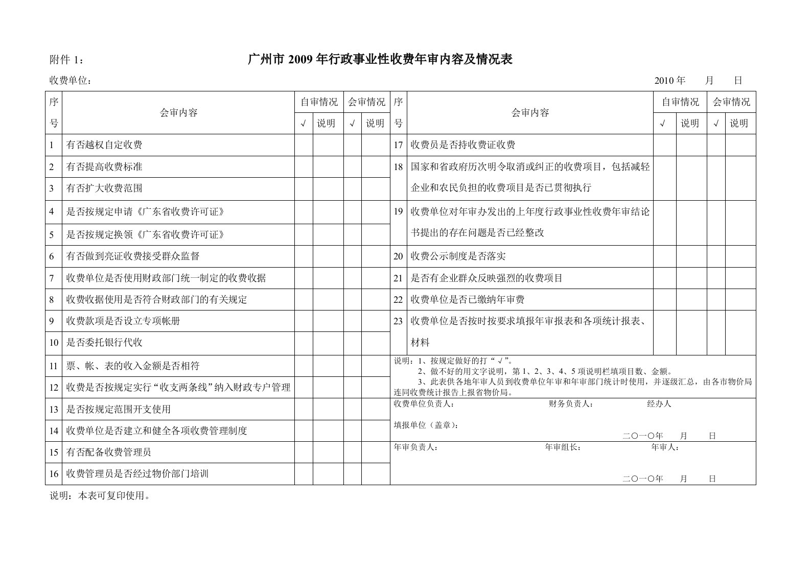 附件1行政事业性收费年审内容及情况表1doc-行政事业性