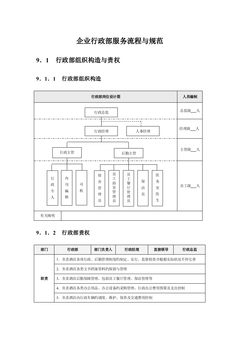 公司行政部服务流程与规范