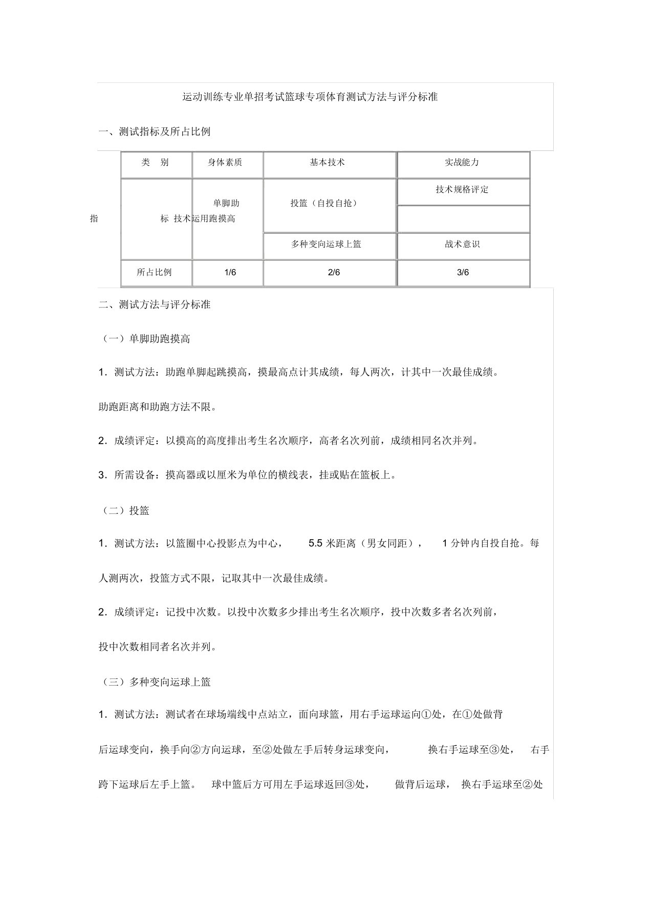 运动训练专业单招考试篮球专项体育测试方法与评分标准