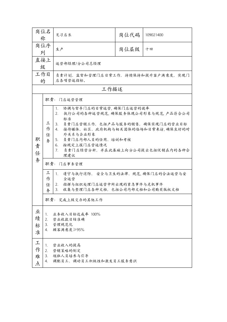 精品文档-109021400