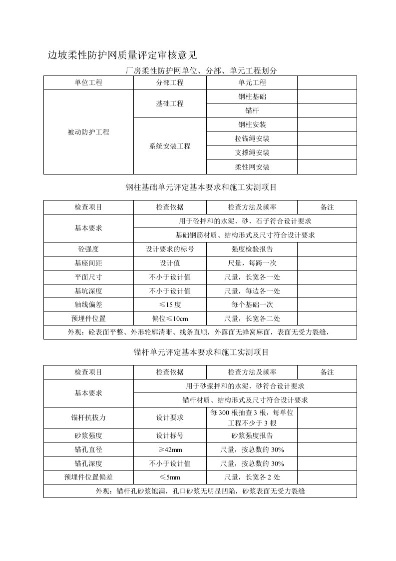 被动防护网质量评定办法