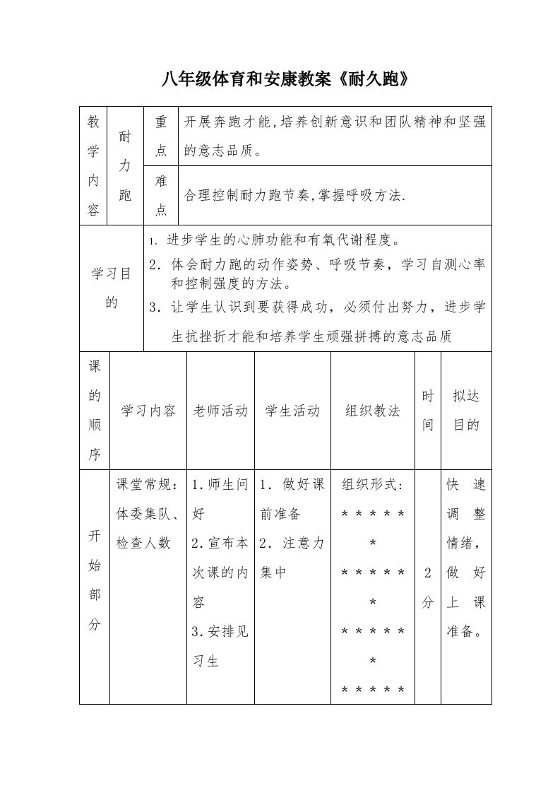 八年级体育与健康教案《耐久跑》