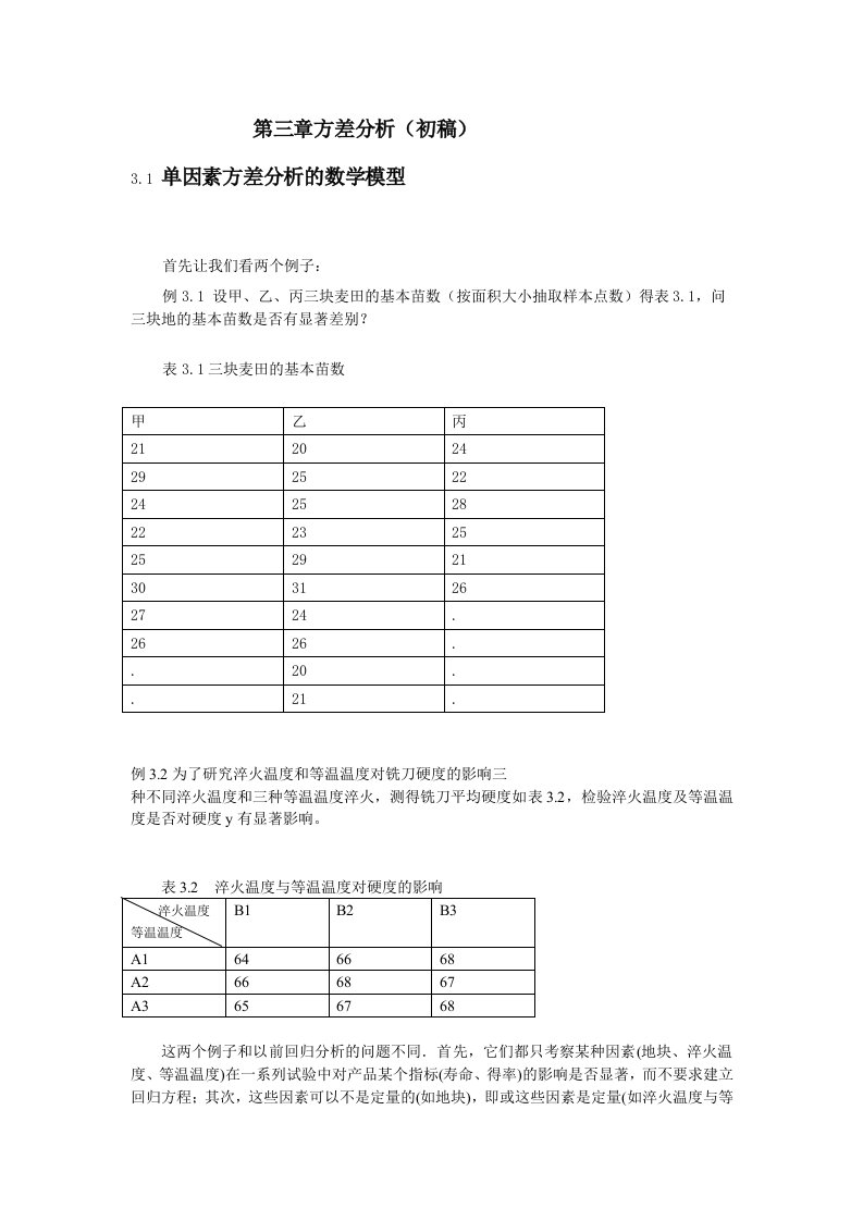 第3章方差分析精品课程