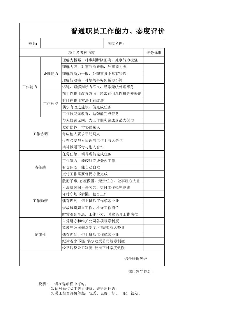 员工工作能力、工作态度评价表