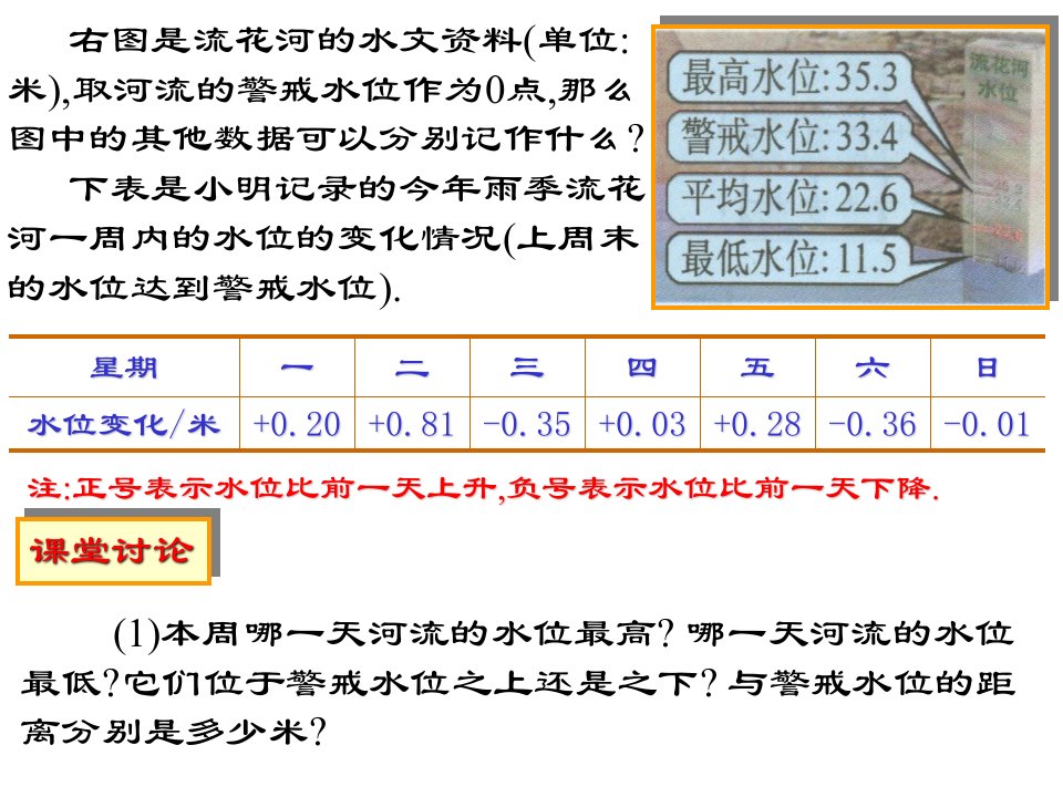 北师版初一数学水位的变化