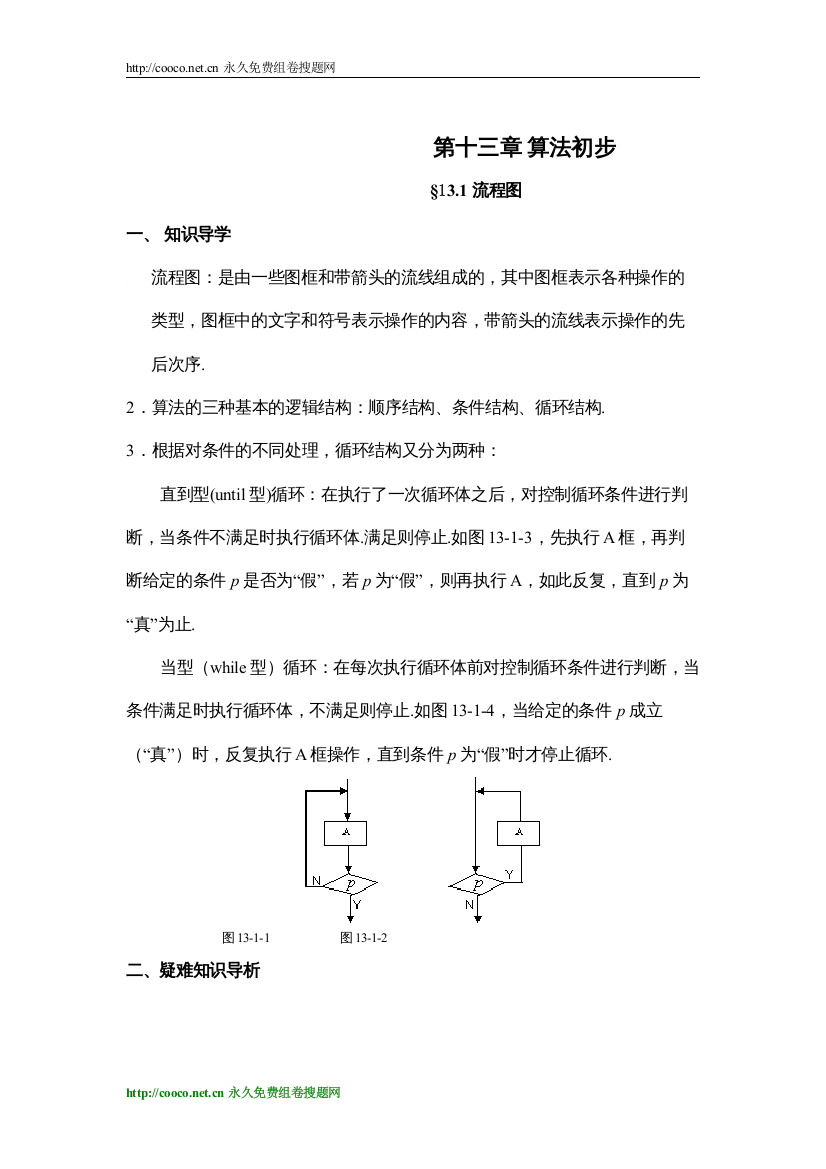 【精编】届高考数学复习专题教案第十三章算法初步doc高中数学