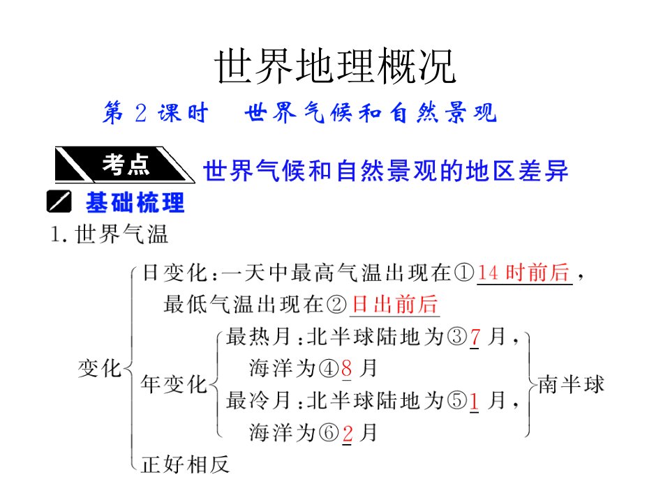 高三地理世界地理概况