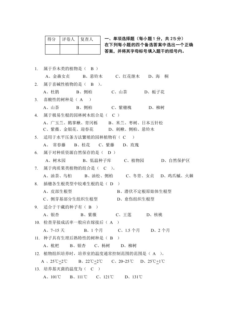 园林树木栽培与养护3