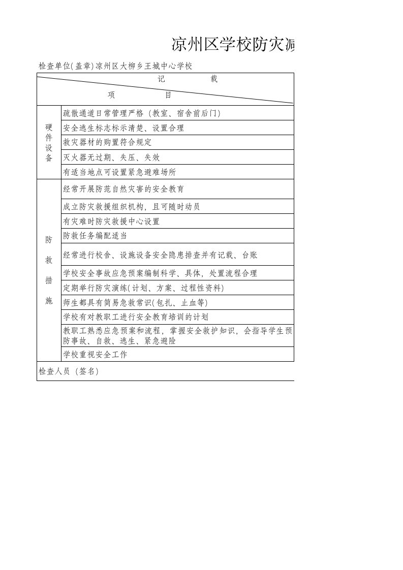 大柳小学学校防灾减灾工作检查表