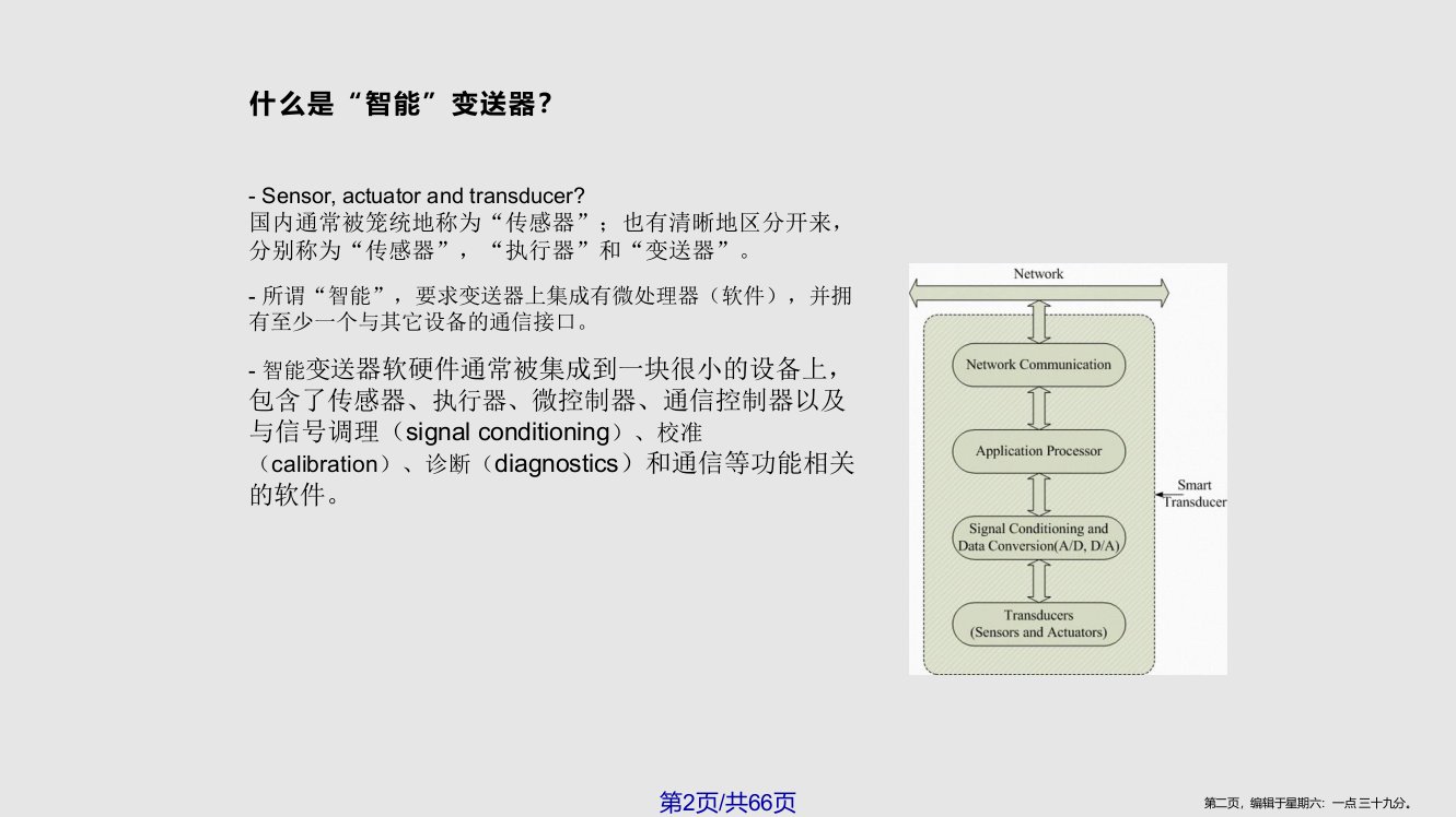 IEEE介绍学习教程