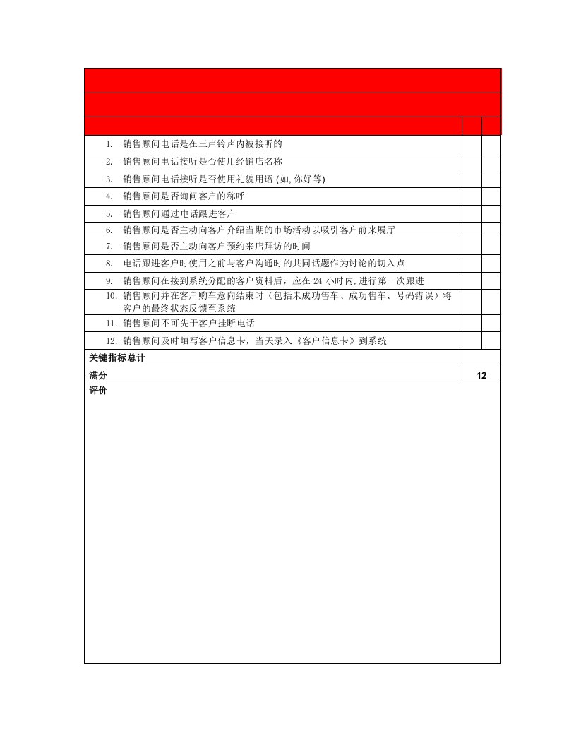 推荐-新销售顾问关键指标