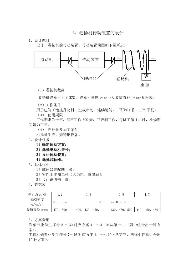 机械设计课程设计卷扬机传动装置