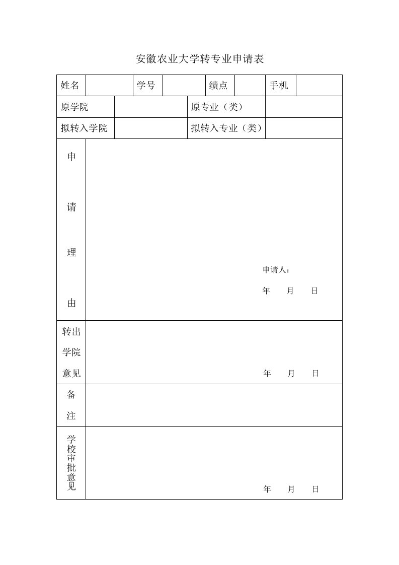 安徽农业大学转专业申请表.doc