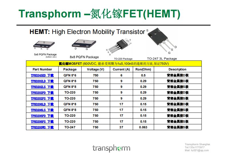 氮化镓mosfet(hemt)应用及介绍