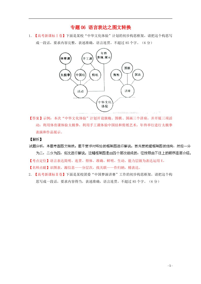 高考语文联考模拟试题分项版解析