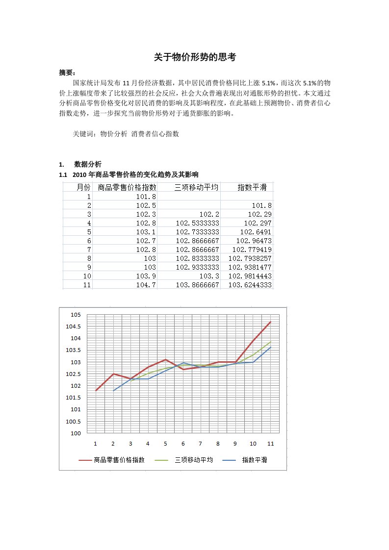 应用统计学论文