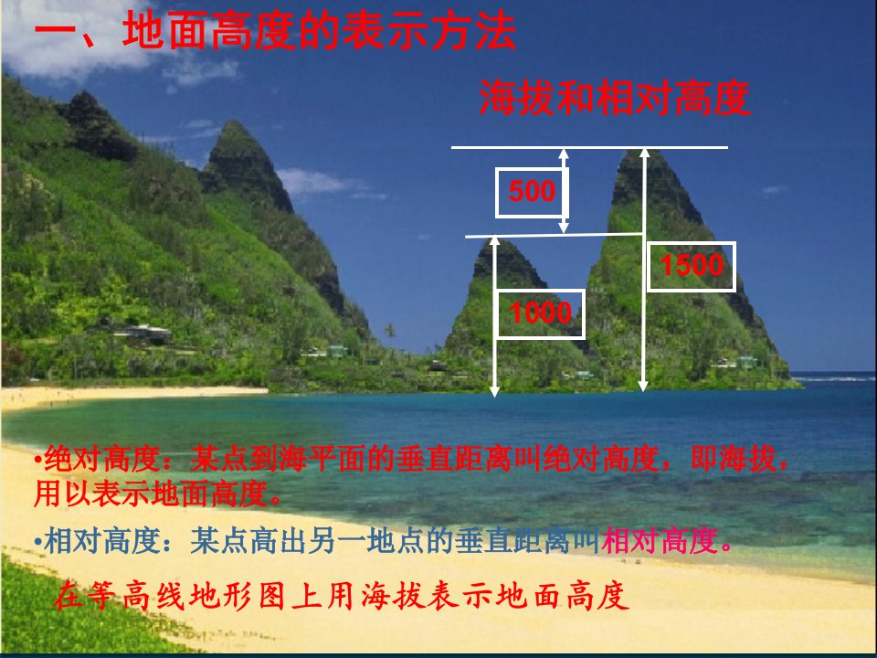 等高线地形图新课件